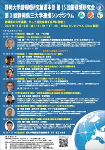 2021_静岡県大学連携シンポジウム_ポスター