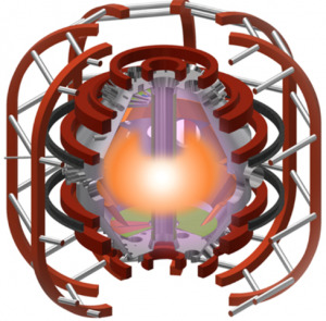 球状トカマク装置QUEST外観図：真空容器の一部をカットし内部のドーナツ状プラズマとそれを取り囲む高温壁（赤い板状）が観えるように図面を加工している。