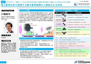 CEReSを中心に推進中の、ムーンショット型目標・気象制御研究プロジェクトの全体像。